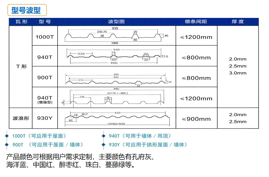 1648175503454246.png 567de8fcf362fb433c98e601f119dd0.png